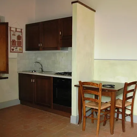 Agriturismo La Palombara Farmház Cascia